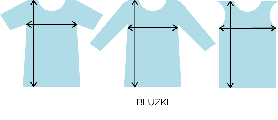 jak sprawdzić rozmiar bluzki dla dziecka